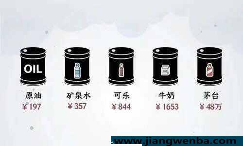 油价调整最新消息2022时间表，下一次油价调整日历表